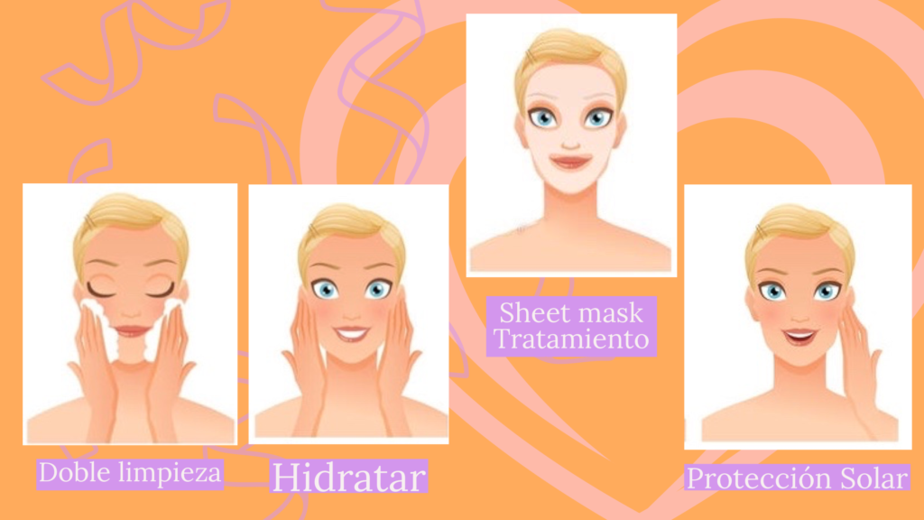Doble Limpieza, Hidratación, Mask, Protección Solar.